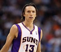 Image result for Famous Canadian NBA Players