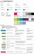 Image result for T-Mobile Store Schematic