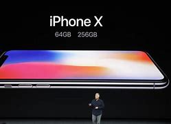 Image result for iPhone X Release