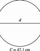 Image result for Centimeter Scale Circle