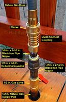 Image result for Residential Gas Meter Diagram in 4 Family Apartment