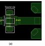 Image result for Gan Millimeter Wave