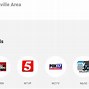 Image result for Pic of TV No Channel