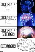 Image result for Big Brain Meme Minecraft