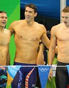 Image result for Swimming Body Exposures