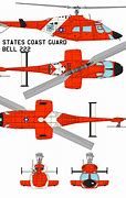 Image result for Coast Guard Watch