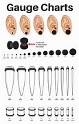 Image result for Ear Plug Gauge Chart
