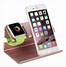 Image result for What Is Apple Watch Dock