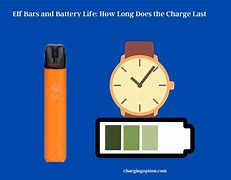 Image result for Elf Charging Batteries