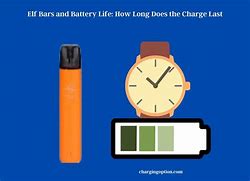 Image result for +Elf Charging Batteries