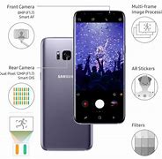 Image result for Samsung Galaxy S8 Series Camera
