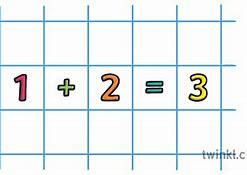 Image result for Math Song 1 Plus 1 Equals 2