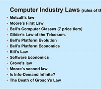 Image result for Computing Laws