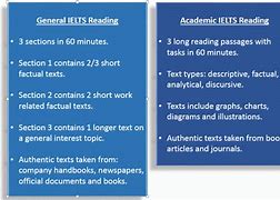 Image result for IELTS Reading Tips and Tricks
