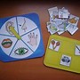 Image result for 5 Senses Arts and Craft Preschool