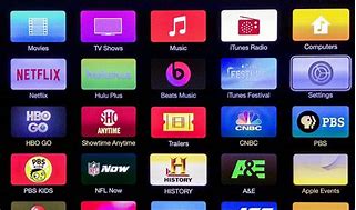 Image result for Apple TV Roku Logo