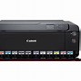 Image result for Canon P1000