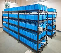Image result for Storage Battery Rooms
