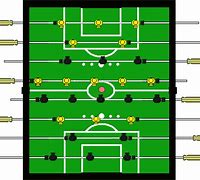 Image result for Foosball Table Diagram