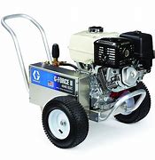 Image result for Graco G-Force 2