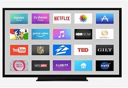 Image result for Apple TV Photos Apps