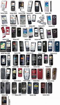 Image result for All Nokia Phones Over the Years