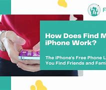 Image result for Find My iPhone Logo
