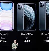 Image result for iPhone 11 Reihe