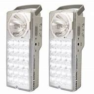 Image result for Battery Operated Emergency-Lights