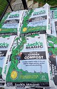 Image result for Compost Packaging