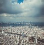 Image result for Tokyo Aerial View Skyline