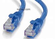 Image result for STP Cable Cutaway