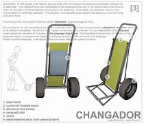 Image result for changador