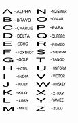 Image result for ASCII Alphabet