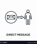 Image result for Direct Message Icon