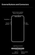 Image result for Buttons On iPhone SE 3