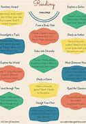 Image result for Reading Challenge Ideas