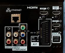 Image result for Sharp TV External Audio Setting