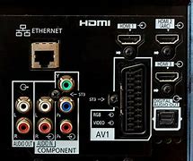 Image result for LG TV Optical Audio Input