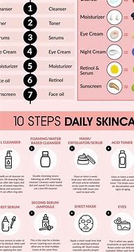 Image result for Skin Care Routine