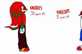 Image result for Kneecaps the Echidna