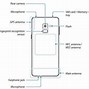 Image result for Samsung Galaxy A6 32GB Spiegazione Pulsanti