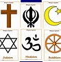 Image result for Christian Symbols and Meanings