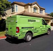 Image result for Amazon Prime Groceries