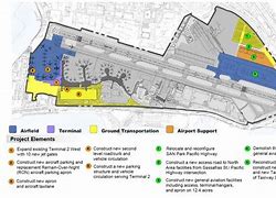 Image result for San Diego International Airport Diagram