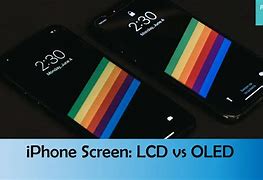 Image result for OLED Screen iPhone