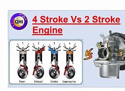Image result for What Is the Difference Between 2 Stroke and 4