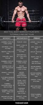 Image result for 30-Day Full Body Workout Plan