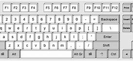 Image result for I Keyboard Symbol