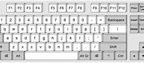 Image result for Keyboard Symbols and Meanings